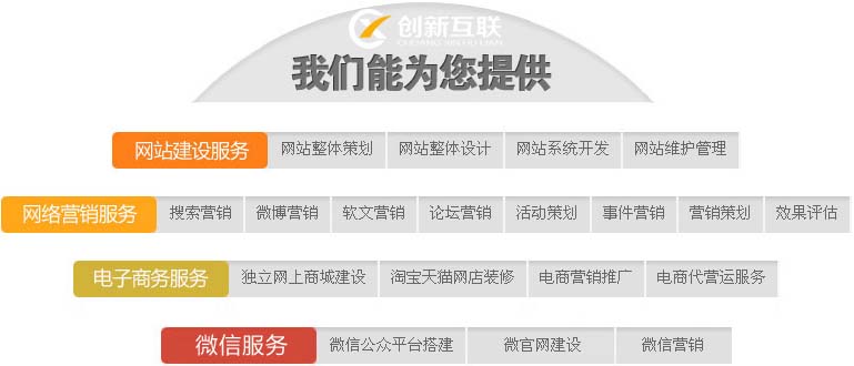 防止用户删除版权或技术支持方法具体代码实现代码效果图